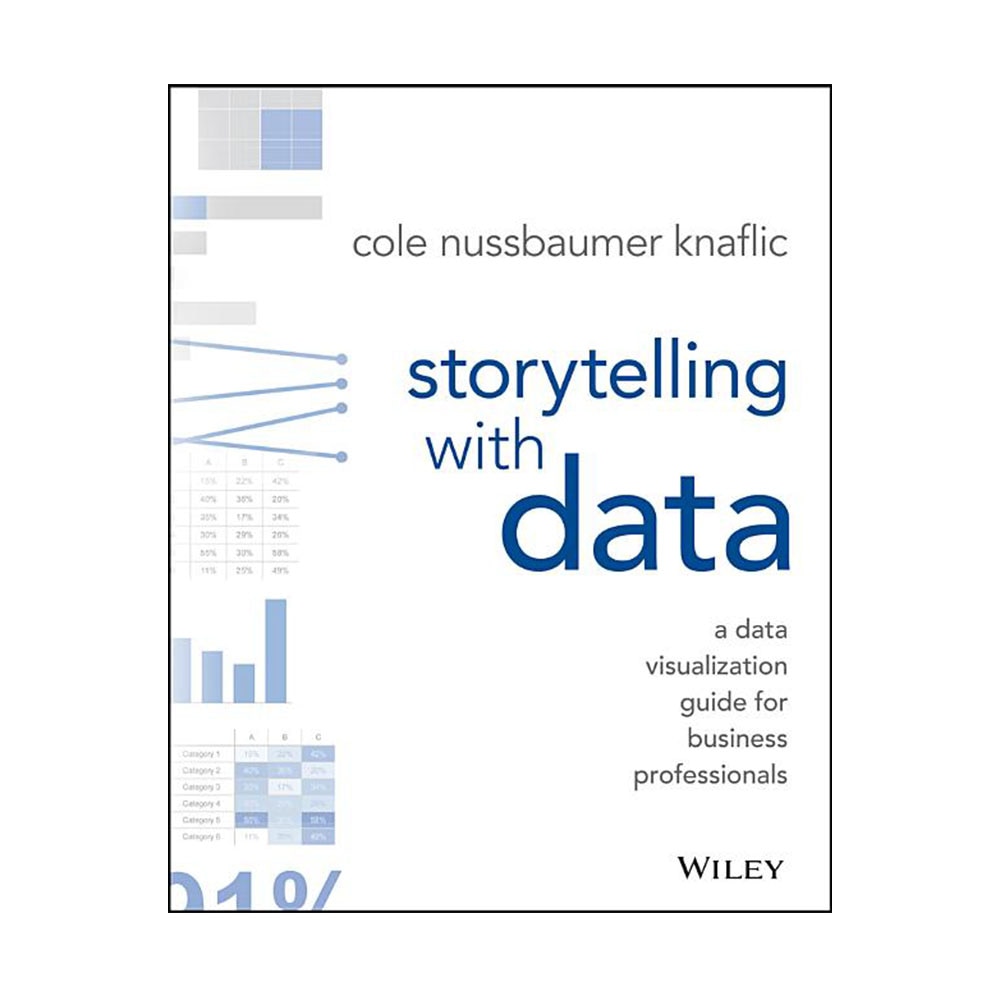 Knaflic, Storytelling with Data: A Data Visualization Guide for Business Professionals, 9781119002253, Wiley & Sons, Incorporated, John, 2015, Business & Economics, Books